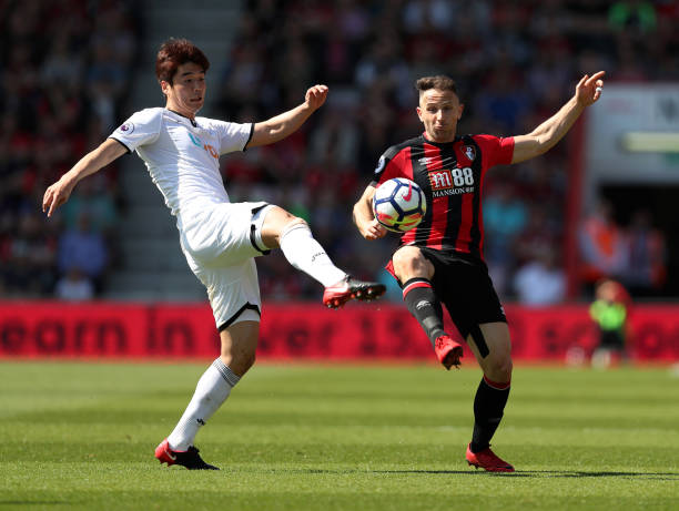 定的表现 定的表现